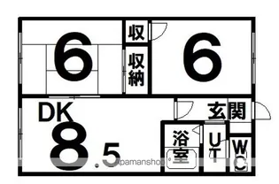 アネックスむつみ【2階】の間取り