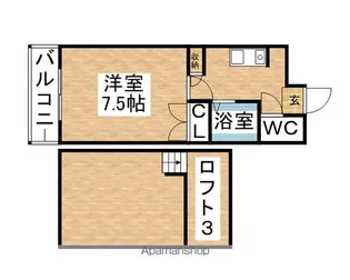 コンドミニアムパウゼ【3階】の間取り