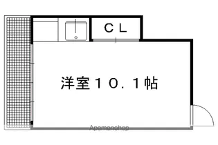 岡田アパート【7号室】の間取り