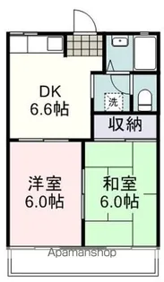 フォーブル御幸【2階】の間取り