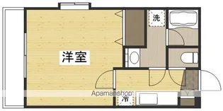 東古松S−1ビル【2階】の間取り