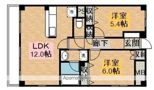 ヴェルドミール新富【704号室】の間取り