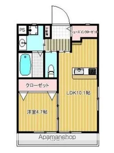 FELSEN【301号室】の間取り