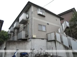 アイケイ2000【2階】の外観