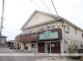 ベルパレス【1階】の外観