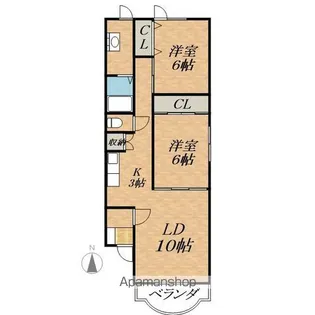 COCOハウスA【2階】の間取り