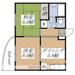 アイ・マンション潮来【2階】の間取り
