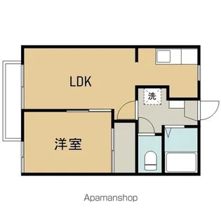フレグランスセフィラ【A201号室】の間取り