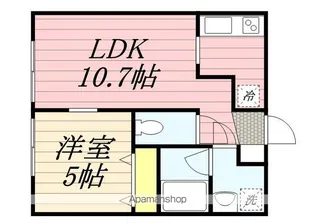 ブロッサム琴似【2階】の間取り