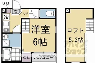 HALE MAHALO【101号室】の間取り