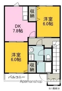 ハイコーポS【2階】の間取り