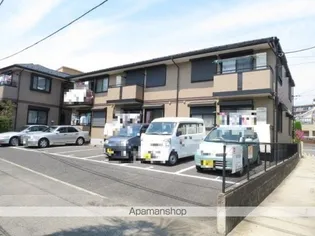 サンライズ馬橋の画像