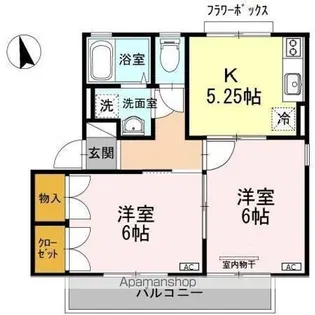 メゾンパーク東和田 A【2階】の間取り