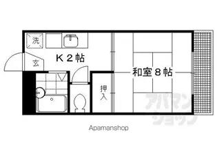 アズィールC棟【201号室】の間取り