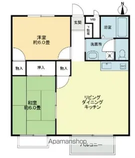 フォブール大高B【2階】の間取り