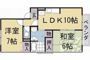 ラ・ルミエール【I202号室】の間取り