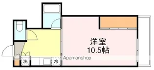 シャングリラ福沢【5階】の間取り