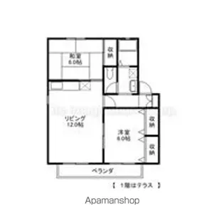 サザンウインドⅡ【2階】の間取り