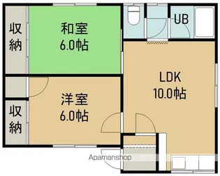 第2タジマハイツ【202号室】の間取り