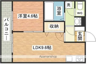 SIGNPOST UK【2階】の間取り