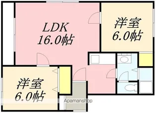 2LDKの間取り画像
