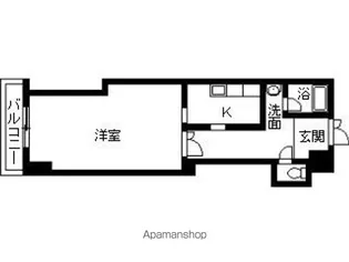池下タワーズ【502号室】の間取り