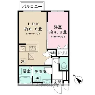 白馬レジデンシア【1階】の間取り
