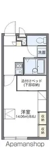 レオパレスウエストポイント【109号室】の間取り