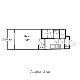 メイクスWアート丸の内【502号室号室】の間取り