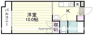 コーポリバーサイド【5階】の間取り