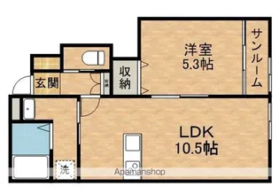 グッドライフステージ中野B棟【103号室】の間取り