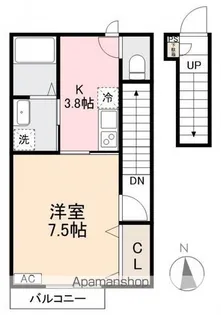 HAIMISHⅢ【201号室】の間取り