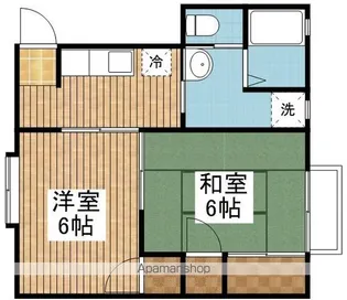 グリーンコープ【101号室】の間取り