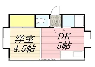 クルーズハウス澄川【7号室】の間取り