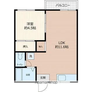 ファミーユ佐津間【2階】の間取り