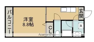 ベルカント【2階】の間取り