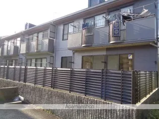 パーク プレジオの画像