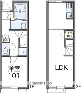 レオネクストモアー【1階】の間取り