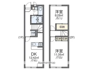 レオパレスセナファミリー Ⅰ【1階】の間取り