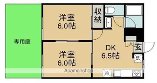 アーバンハイツ【1階】の間取り