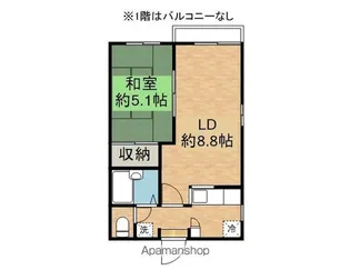 名須川ヒルズC【205号室】の間取り