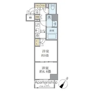 東京都文京区本駒込5丁目【マンション】の間取り
