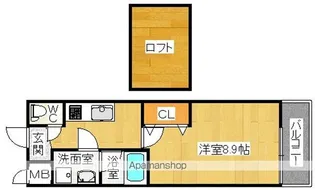 フジパレス初芝イースト【2階】の間取り