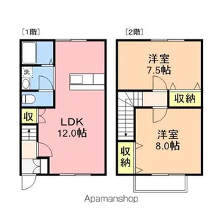 ハイランド白銀アネックス【1階】の間取り
