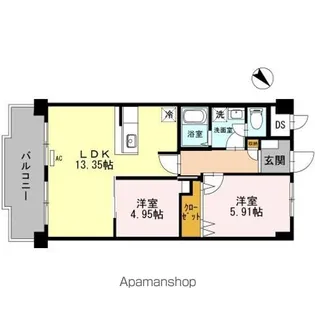 グリーンメゾン白鳥【2階】の間取り