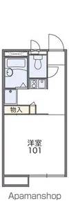 レオパレスSERENO【1階】の間取り