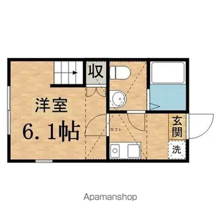 Solaris【201号室】の間取り
