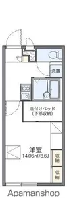 レオパレスシャロームフルヤ【1階】の間取り