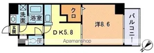 リバーフェイス博多【1202号室】の間取り