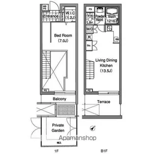 コンフォリア早稲田【1階】の間取り